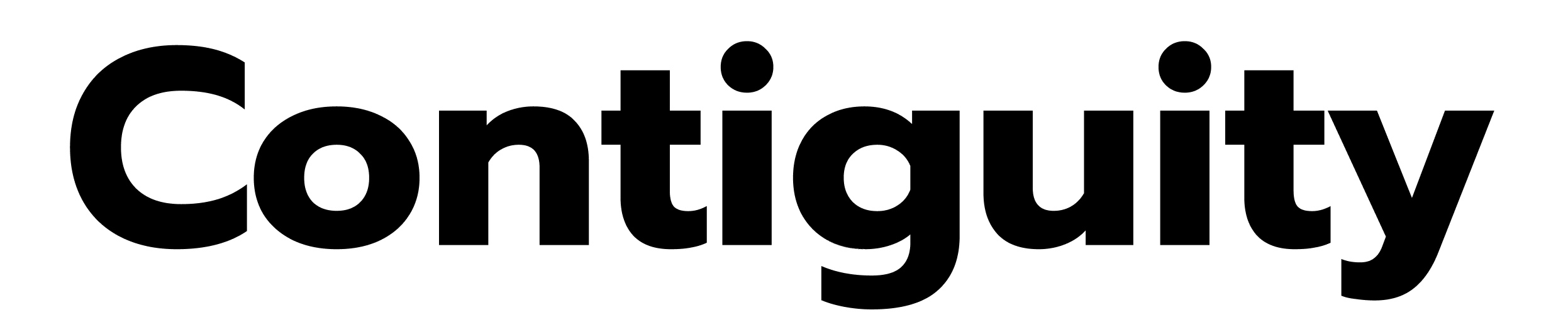 Contiguity
